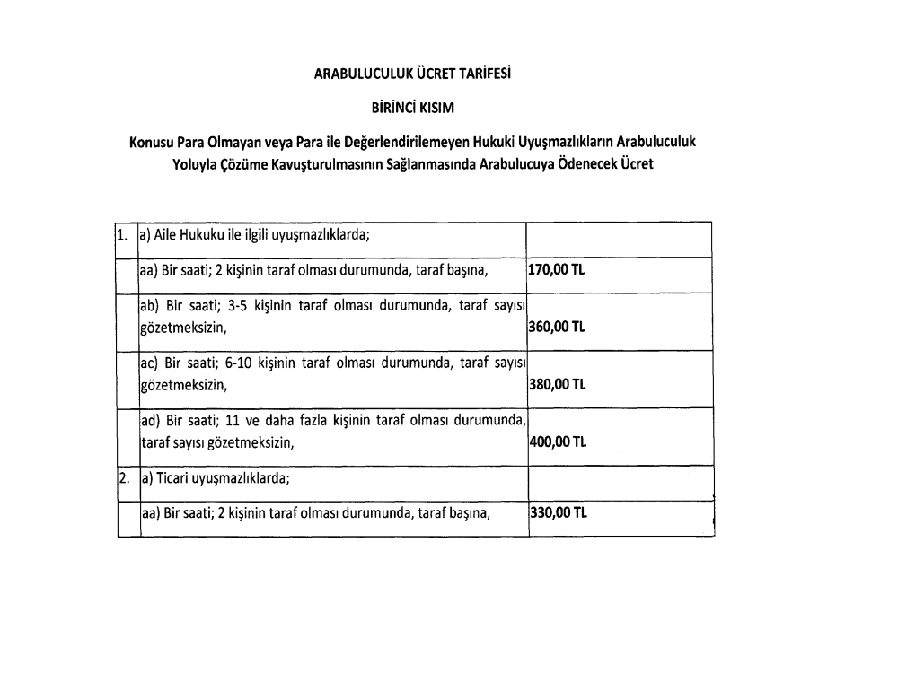 arabuluculuk ücret