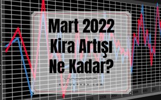 mart kira artisi,mart 2022 kira artisi